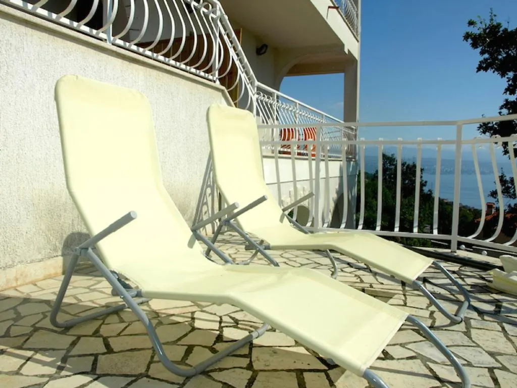 Guesthouse Gauss Gasthuis Opatija