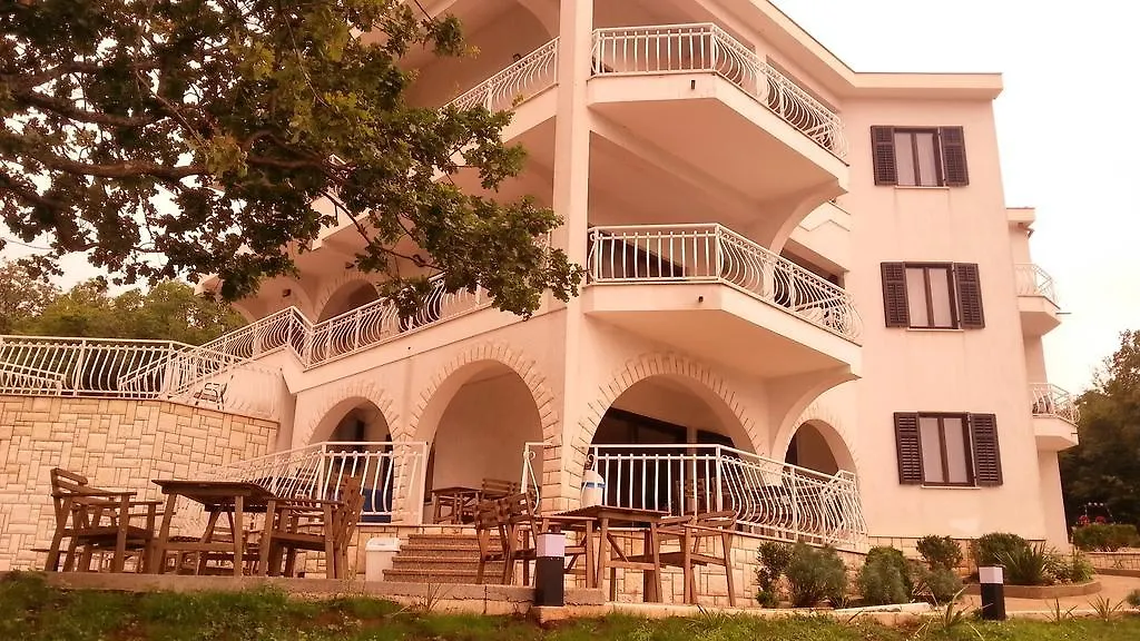 Guesthouse Gauss Kroatië